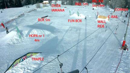 Snowpark Pilsko