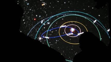 Planetarium