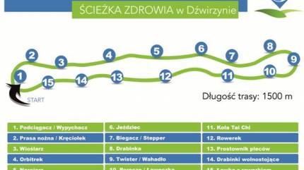 Ścieżka Zdrowia