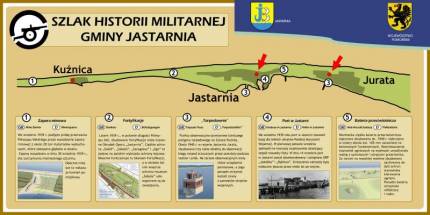Ścieżki Przyrodnicze w Jastarni
