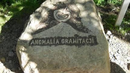 Punkt antygrawitacyjny