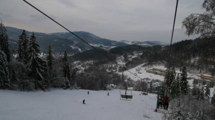 Kolej Linowa Palenica