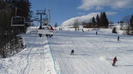 Stacja narciarska Witów-Ski