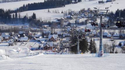 Stacja narciarska Witów-Ski