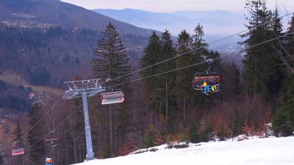 Beskid Sport Arena