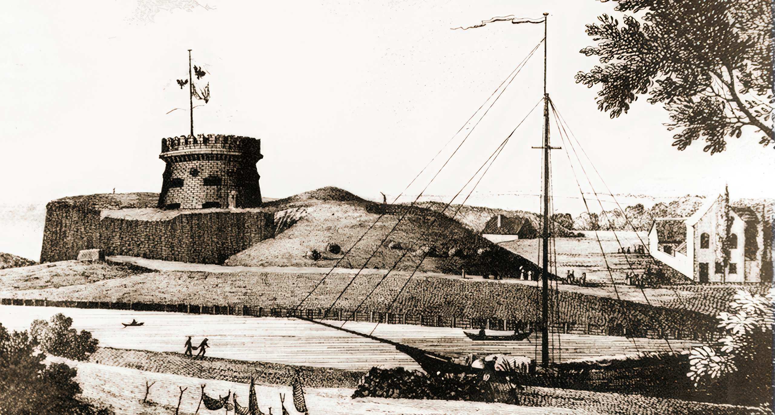 Fort Ujście XVIII w.